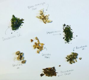 Bitter herbs for digestion