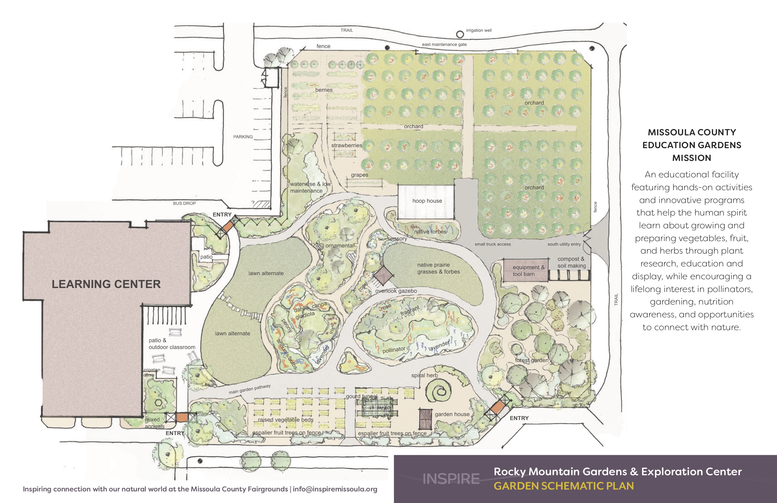 Rocky Mountain Learning Garden Rocky Mountain Learning Garden